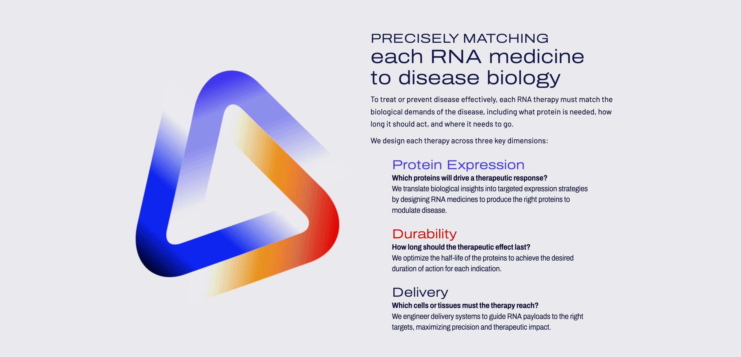 Screenshot of abstract interlinking triangles infographic